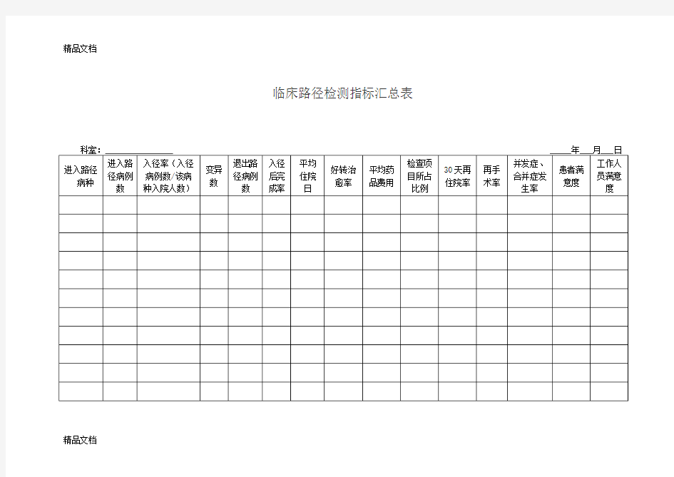 最新临床路径检测指标汇总表