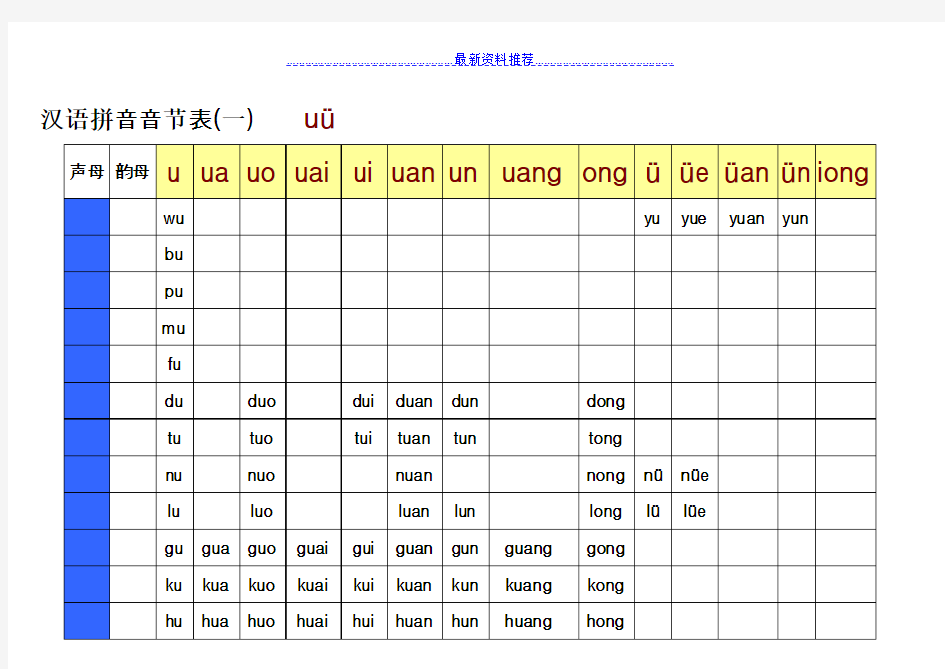 汉语拼音音节全表(完美整理)