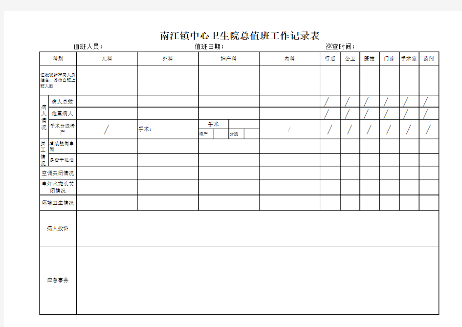 (完整版)医院行政总值班工作记录表