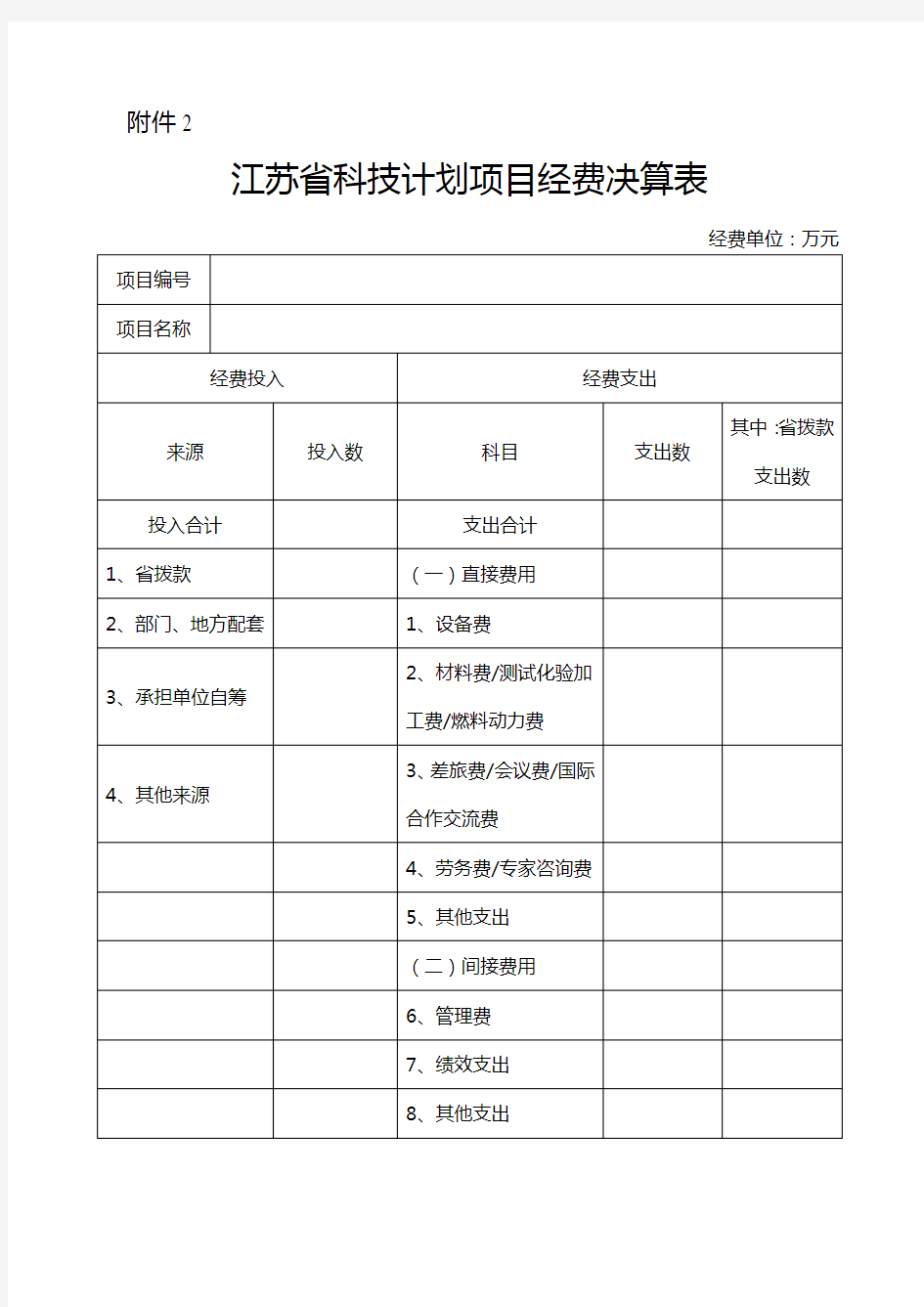 江苏省科技计划项目经费决算表