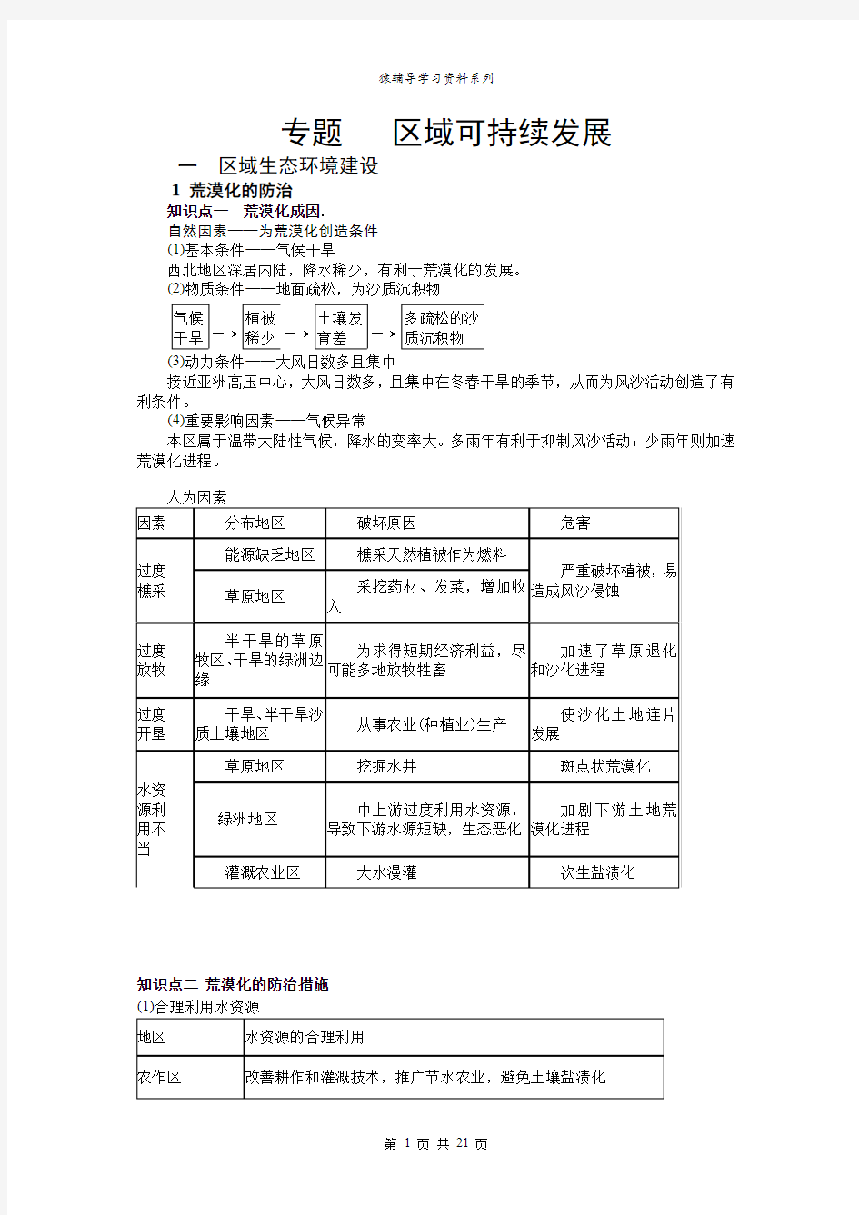 高中地理必修三区域可持续发展知识点(1)