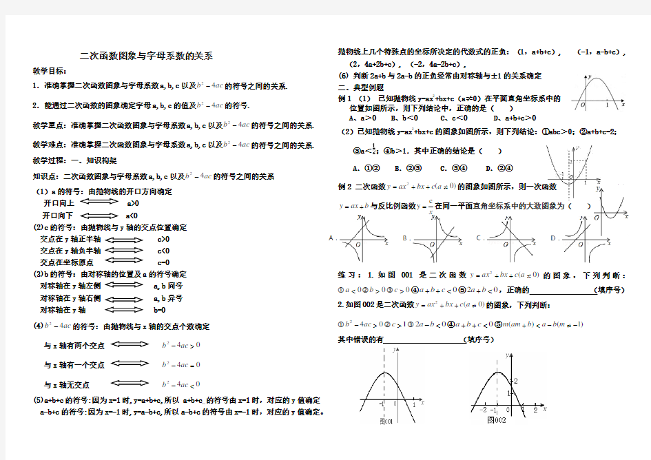 二次函数图象与字母系数的关系