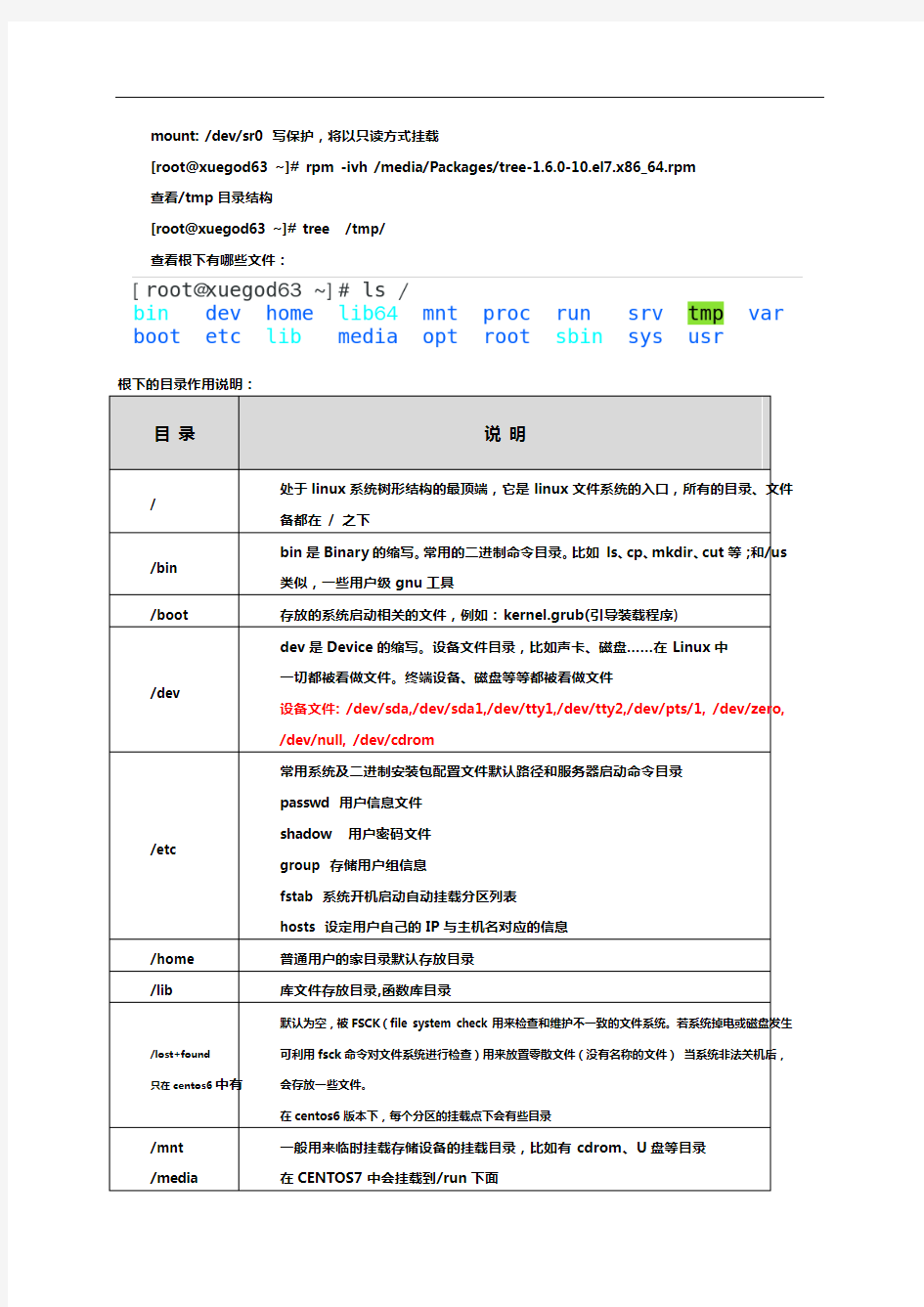 linux文件的基本管理和XFS文件系统备份恢复