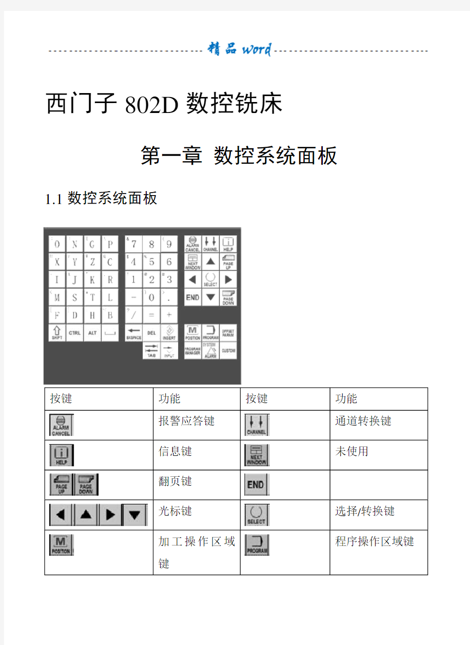 操作手册(西门子系列)