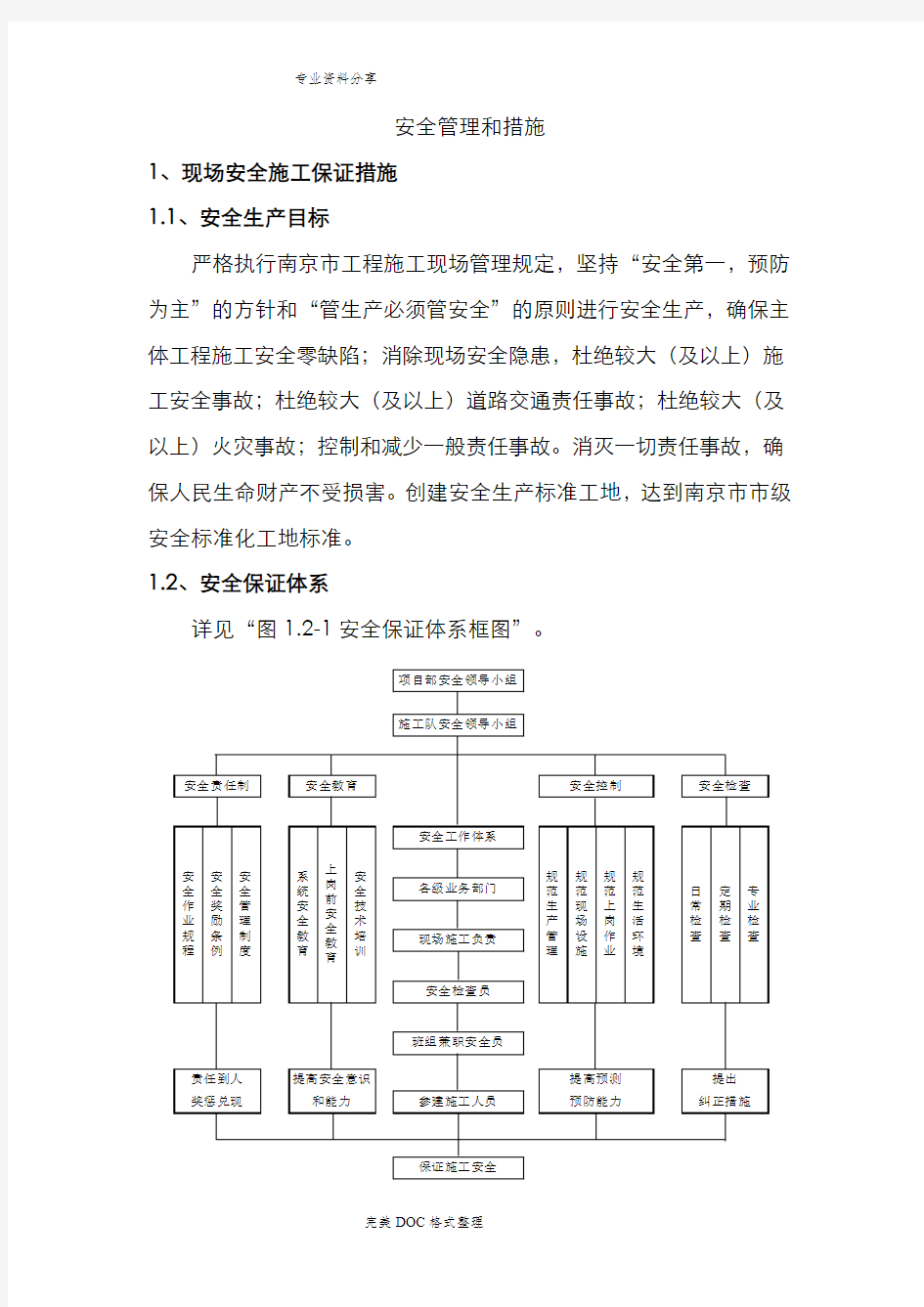 安全管理及措施