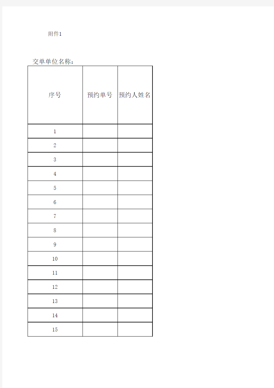 日常报账业务材料清单