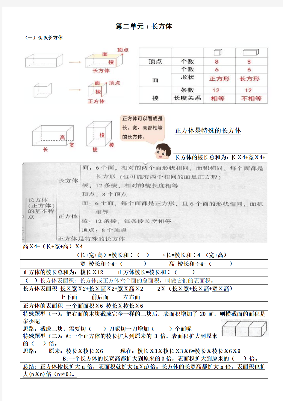 五年级长方体思维导图