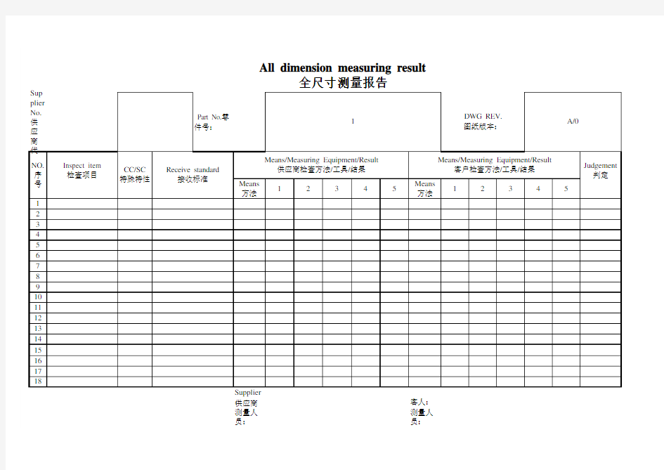 IATF16949质量体系PPAP文件全尺寸测量报告