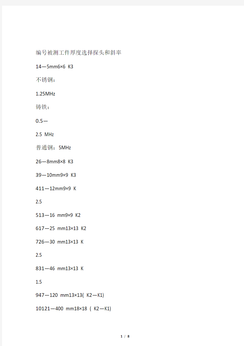 焊缝探伤超声波探头的选择方案参考