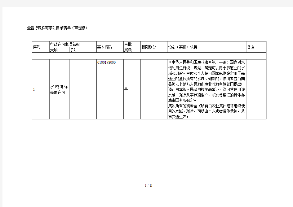 全省行政许可事项目录清单(审定稿)