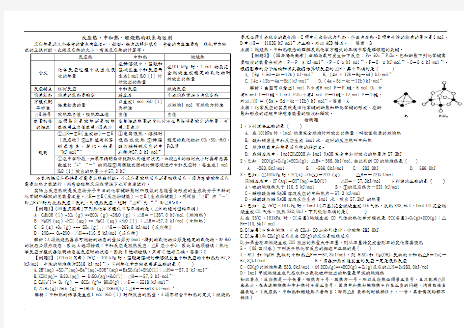 反应热、中和热、燃烧热的联系和区别