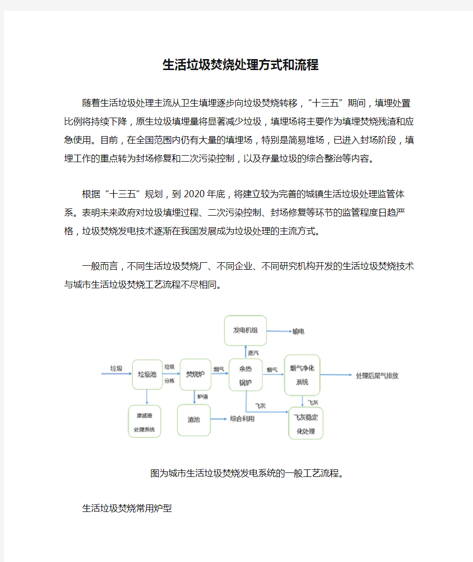 生活垃圾焚烧处理方式和流程