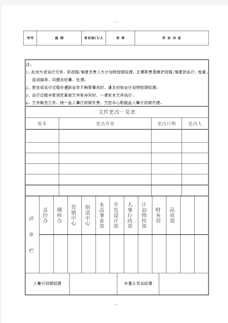 物料报废管理制度