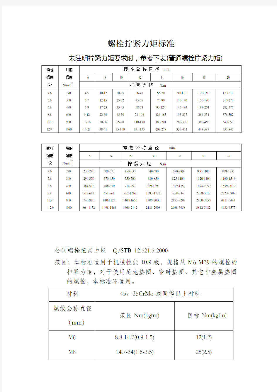 螺栓拧紧力矩标准全 