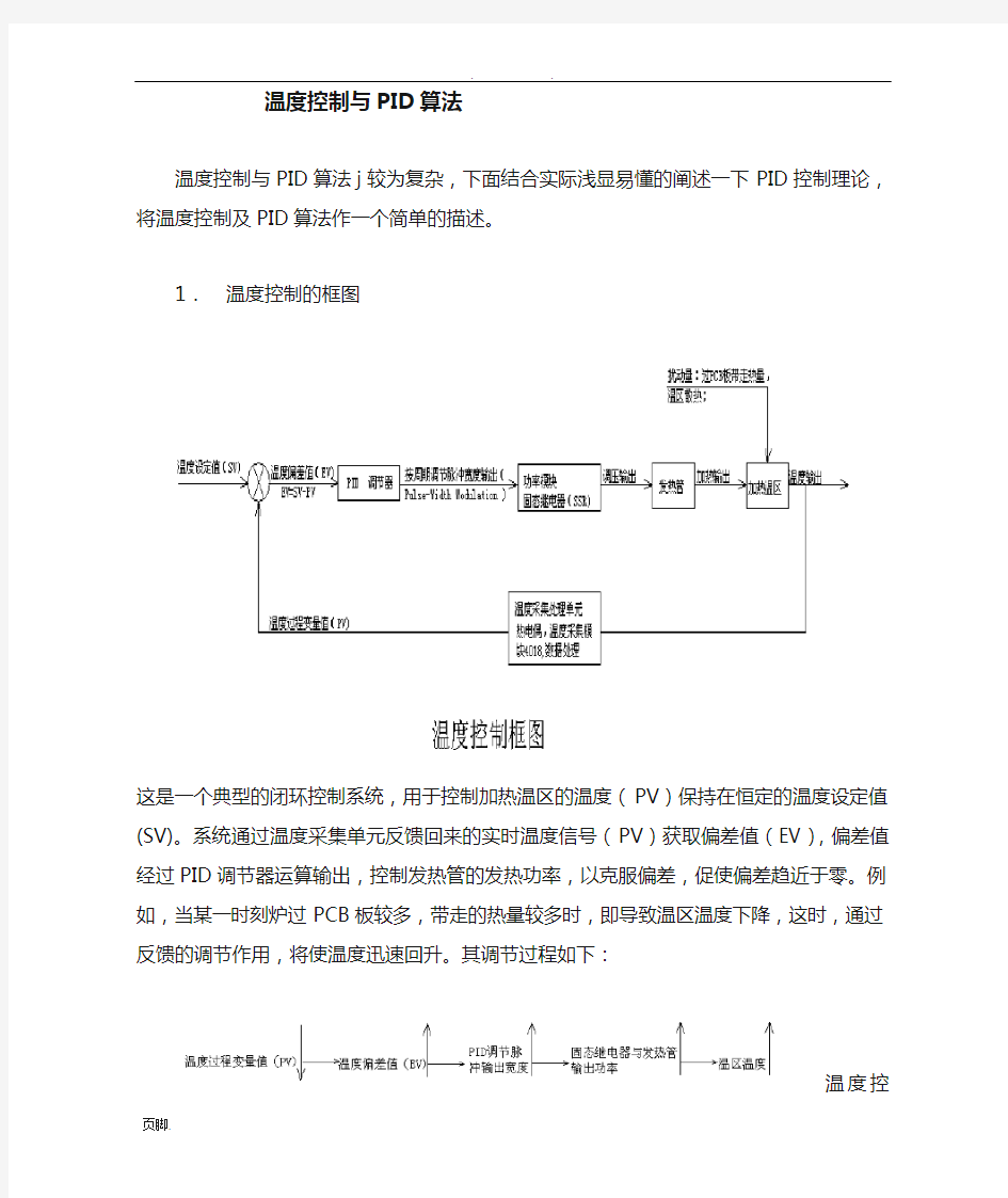 温度控制的PID算法-及C程序实现