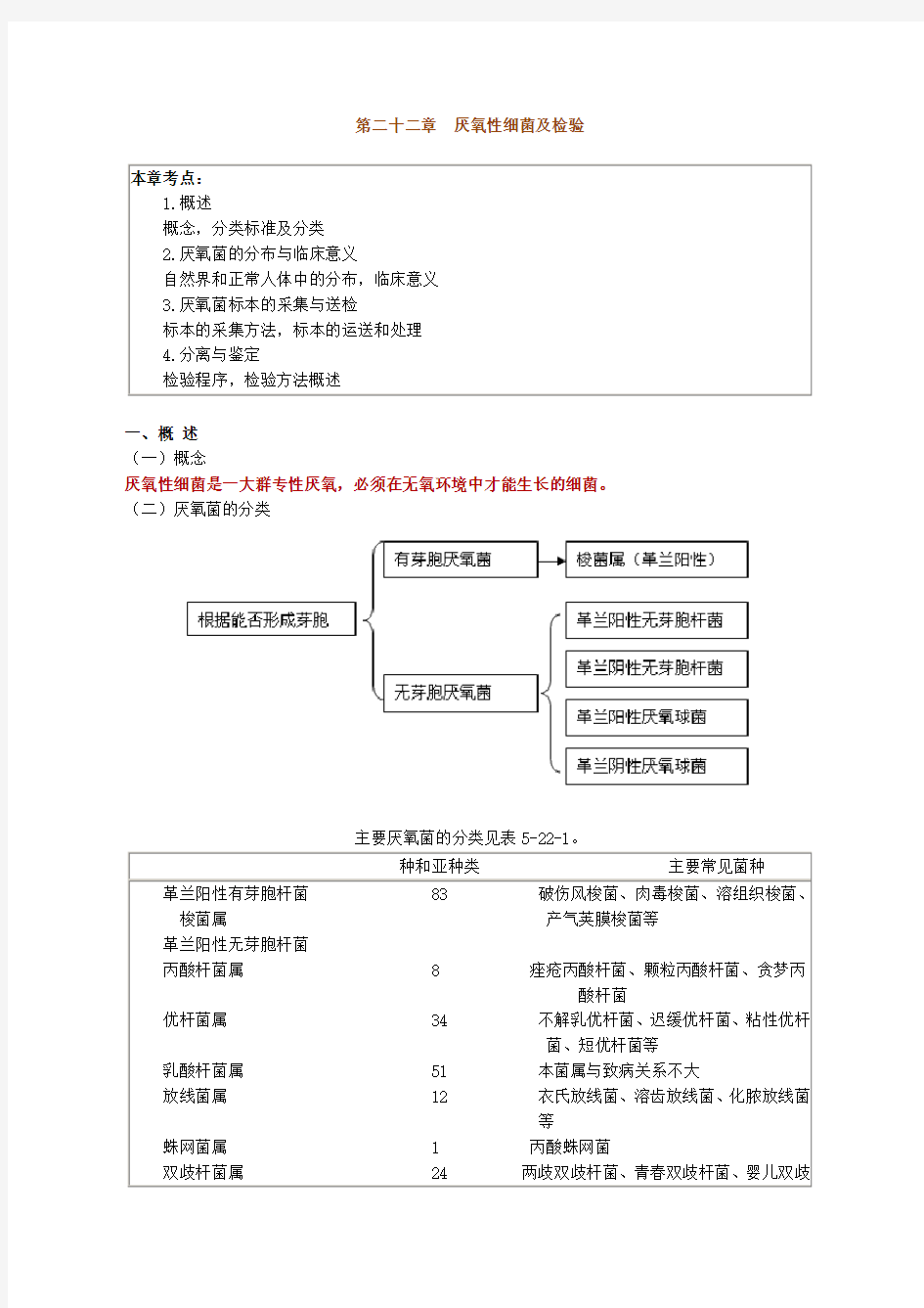 微生物检验厌氧性细菌及检验