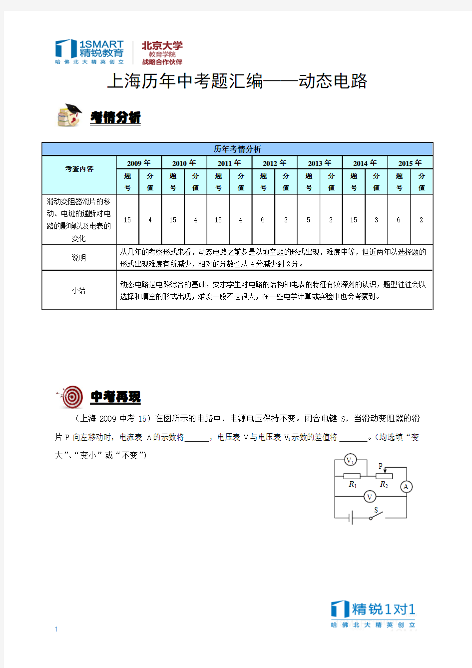 2009-2015七年考题分析+题目+答案上海历年中考题汇编-动态电路(1)