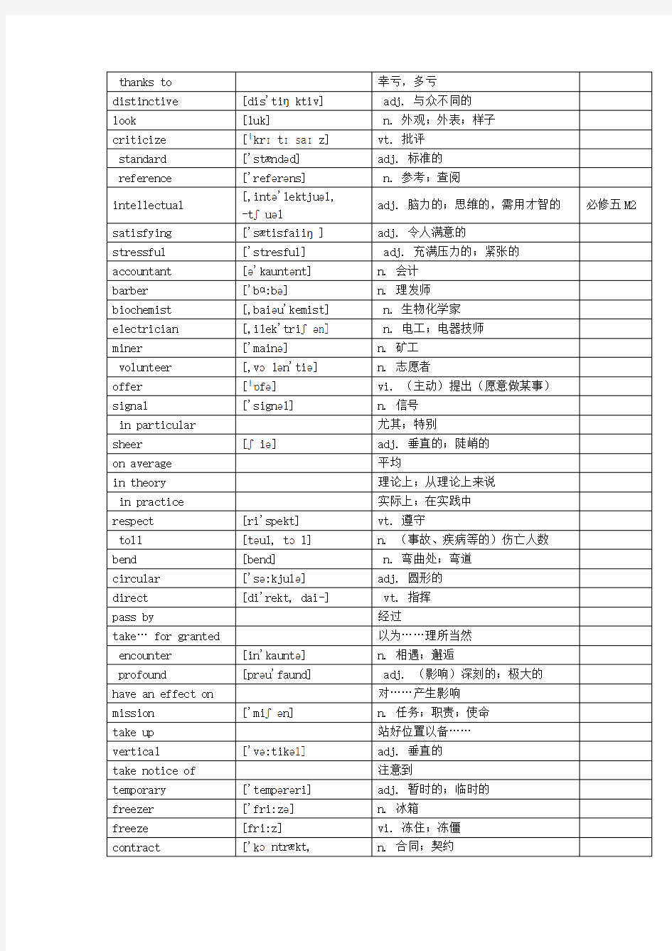 外研版英语必修五 单词表