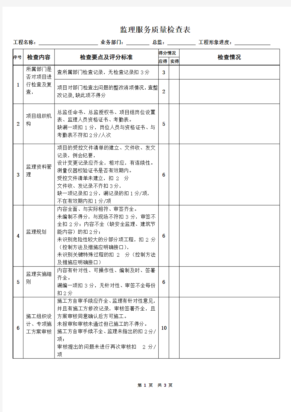 监理服务质量检查表  模板