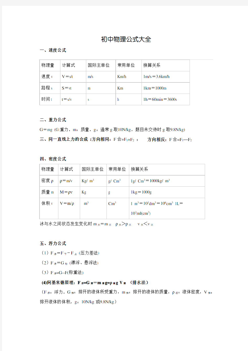 初中物理公式大全(沪科版)