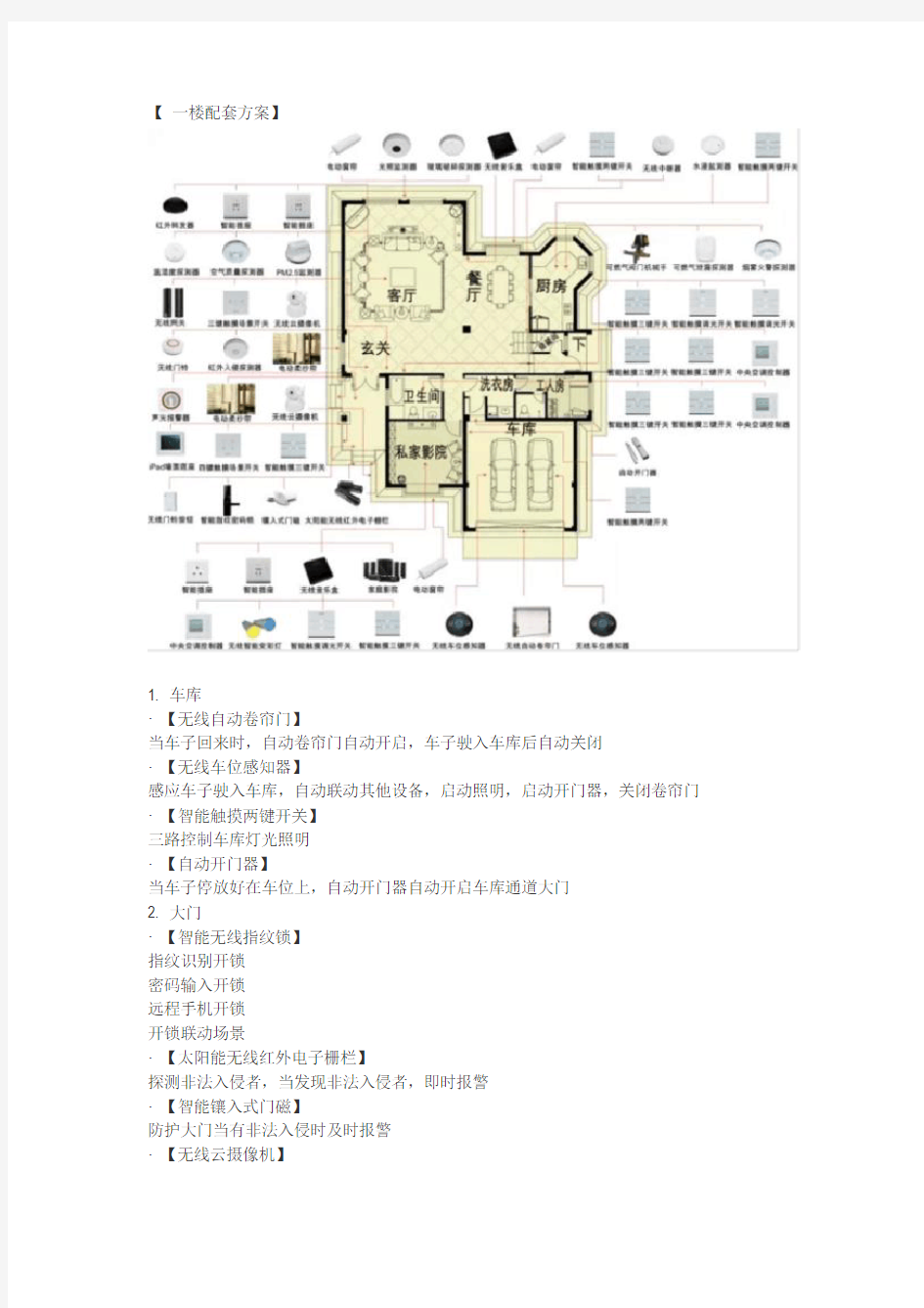 三层别墅智能家居方案