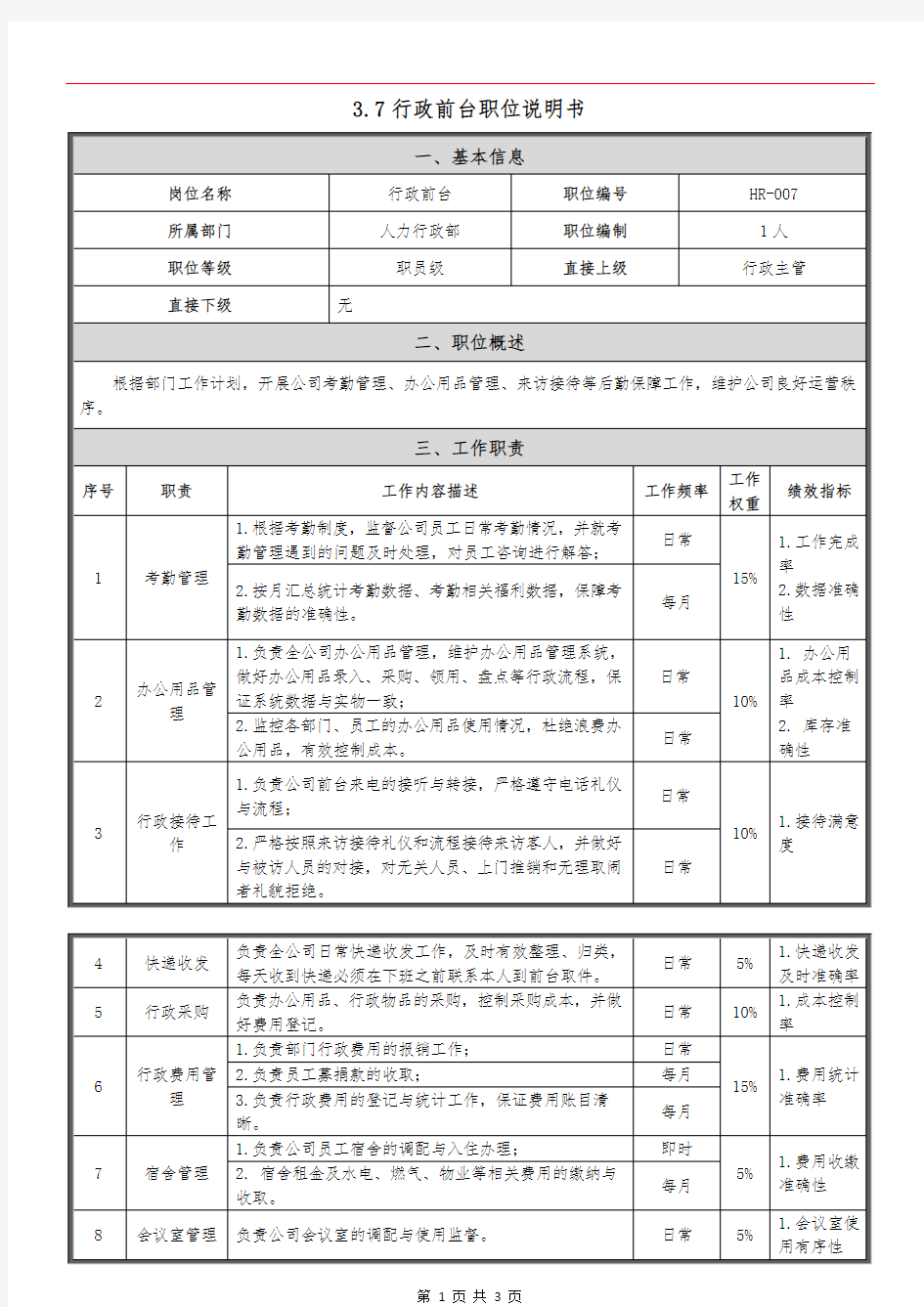 行政前台职位说明书