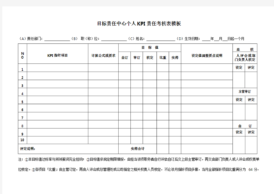 目标责任中心个人KPI责任考核表模板