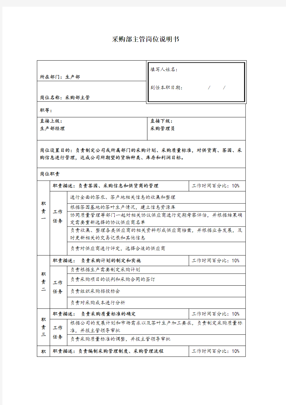 采购部主管岗位说明书