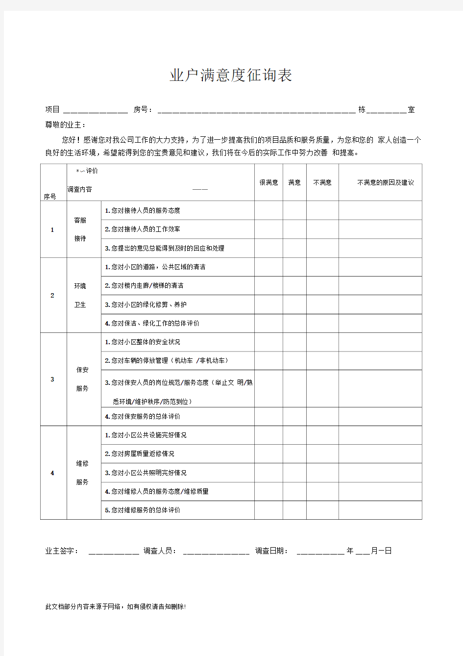 物业公司满意度调查表