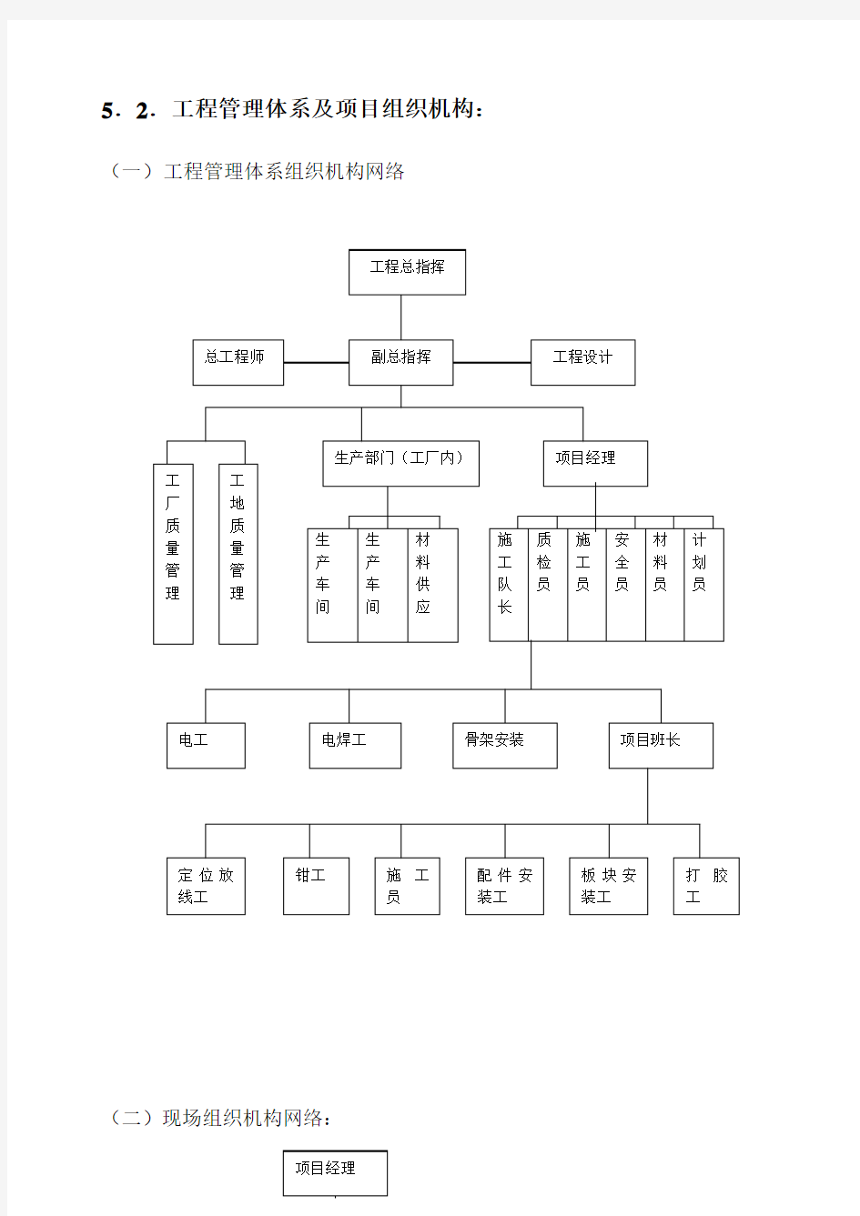 室外装饰施工组织设计方案