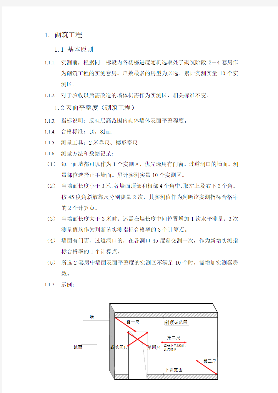 砌筑工程实测实量方案