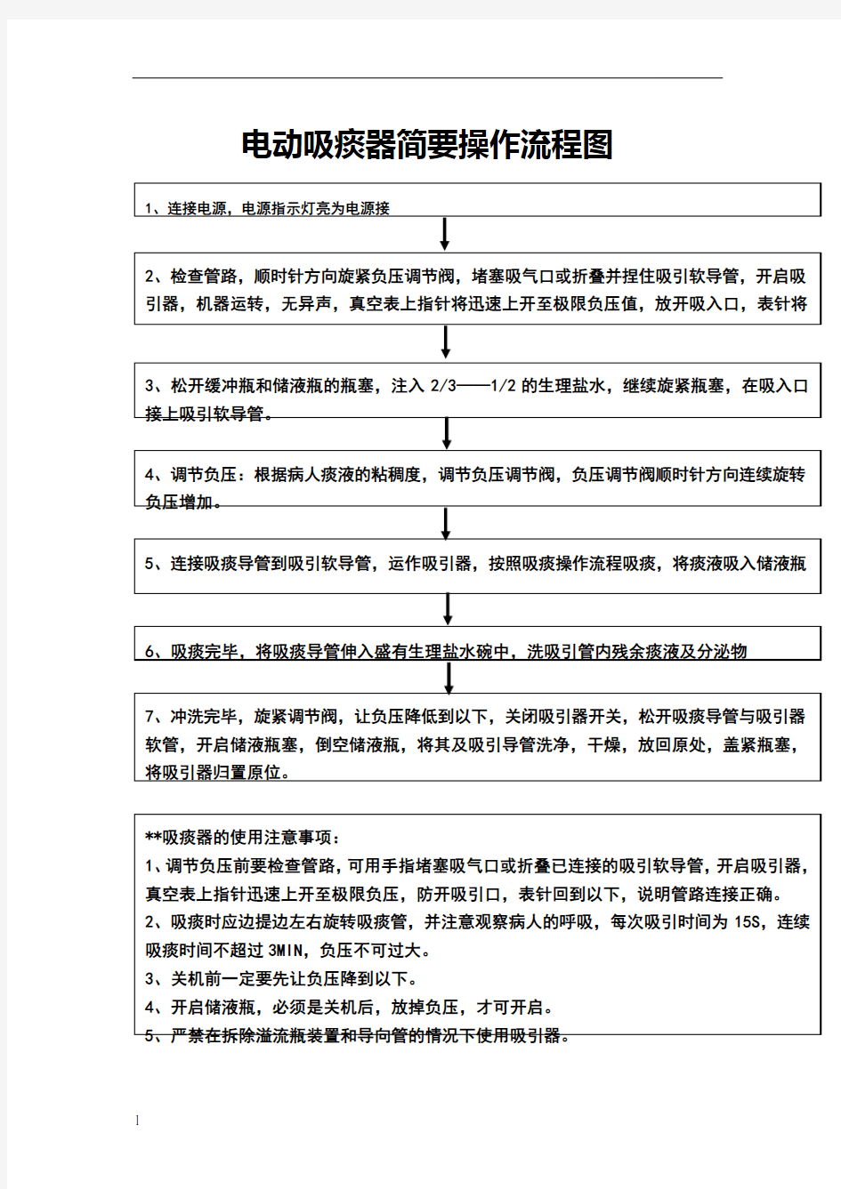 电动吸痰器简要操作流程图