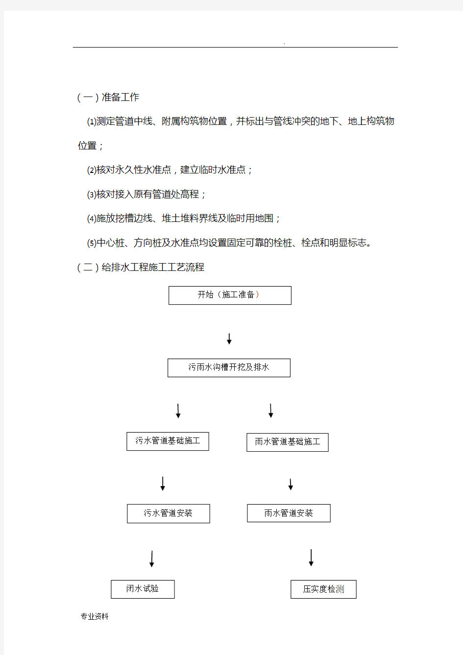 市政排水管道施工组织设计