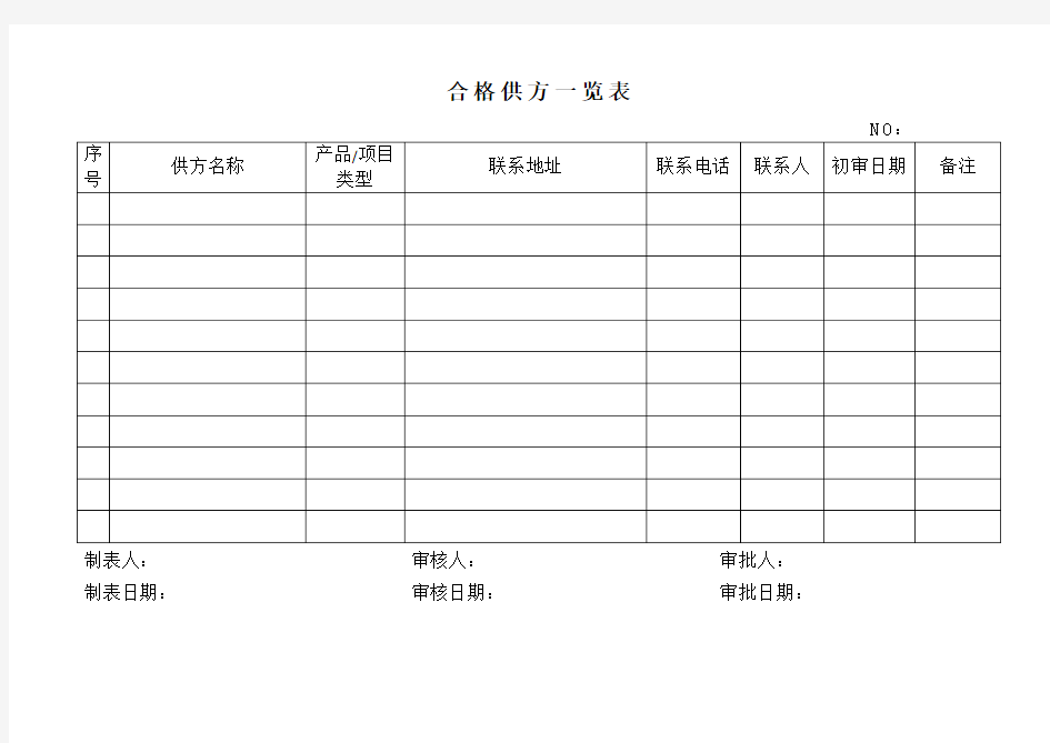 合格供方一览表