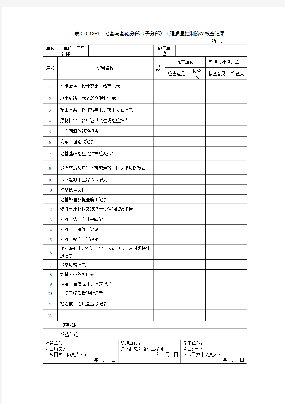 分部工程质量控制资料核查记录