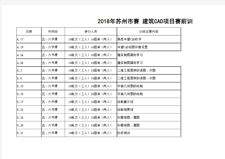 2018(上)技能大赛训练计划(建筑CAD)