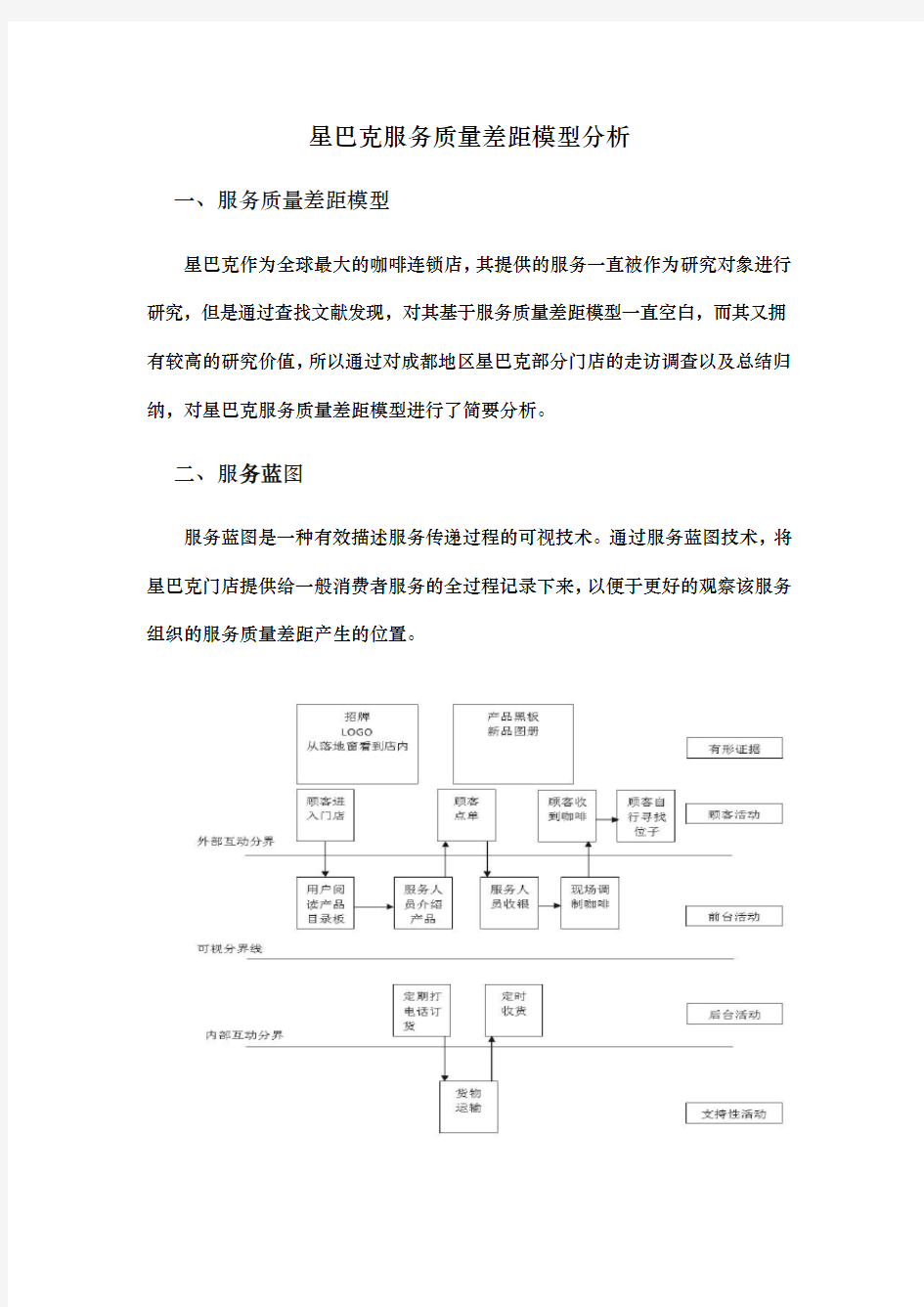 星巴克服务质量差距模型分析报告