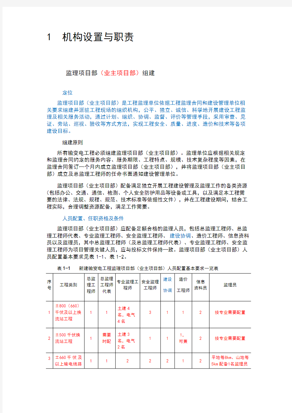 2018标准化监理项目部人员配置标准