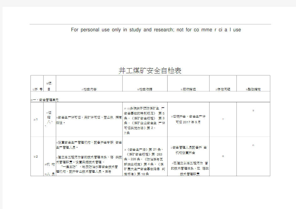 井工煤矿安全自检表