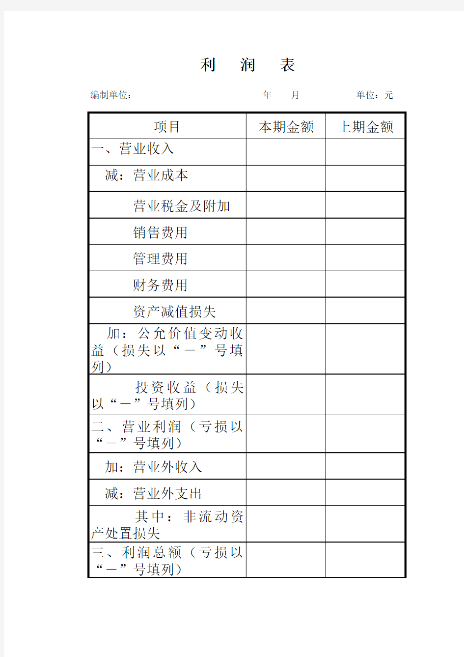 利润表EXCEL格式