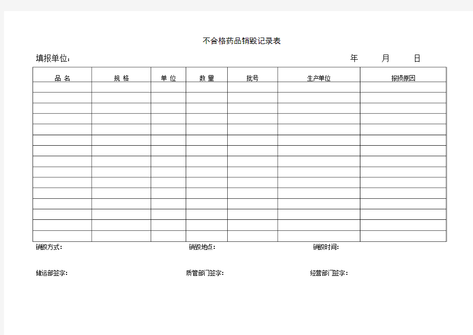 不合格药品销毁记录表