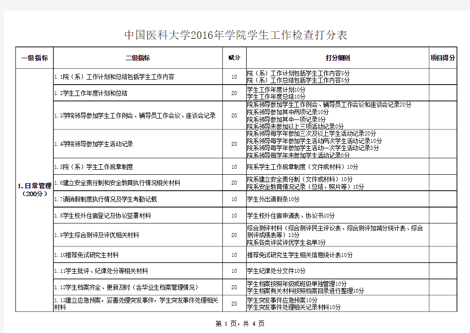 院系学生工作考核指标体系(2016版)1