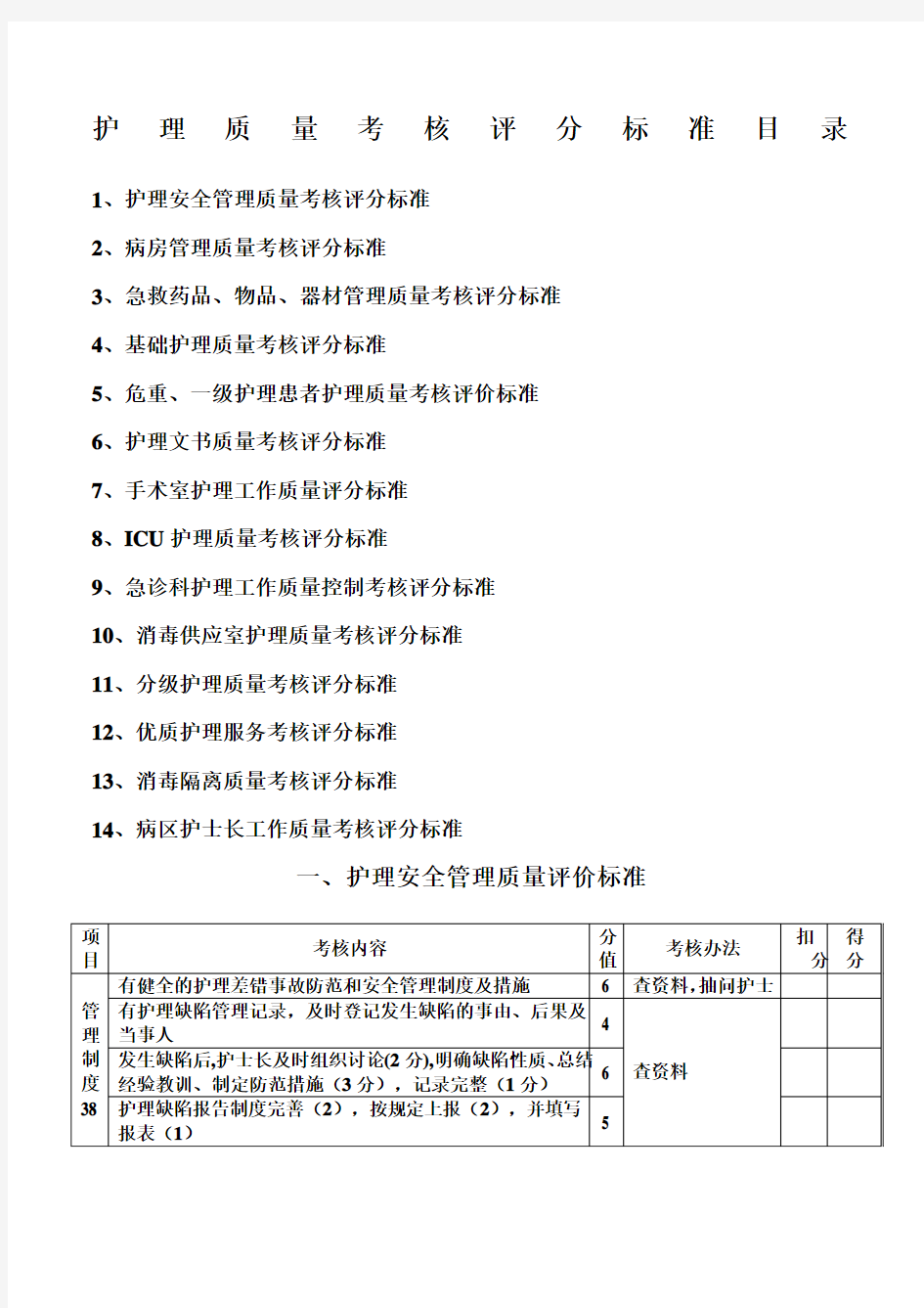 护理质量考核评分标准