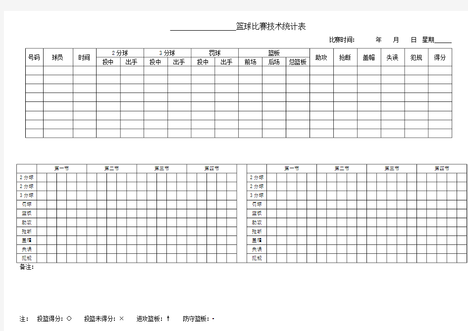 篮球比赛专业技术数据统计表