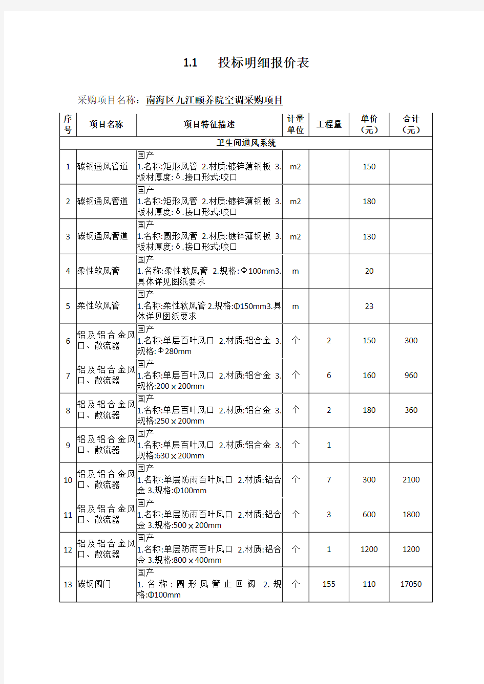 投标报价一览表