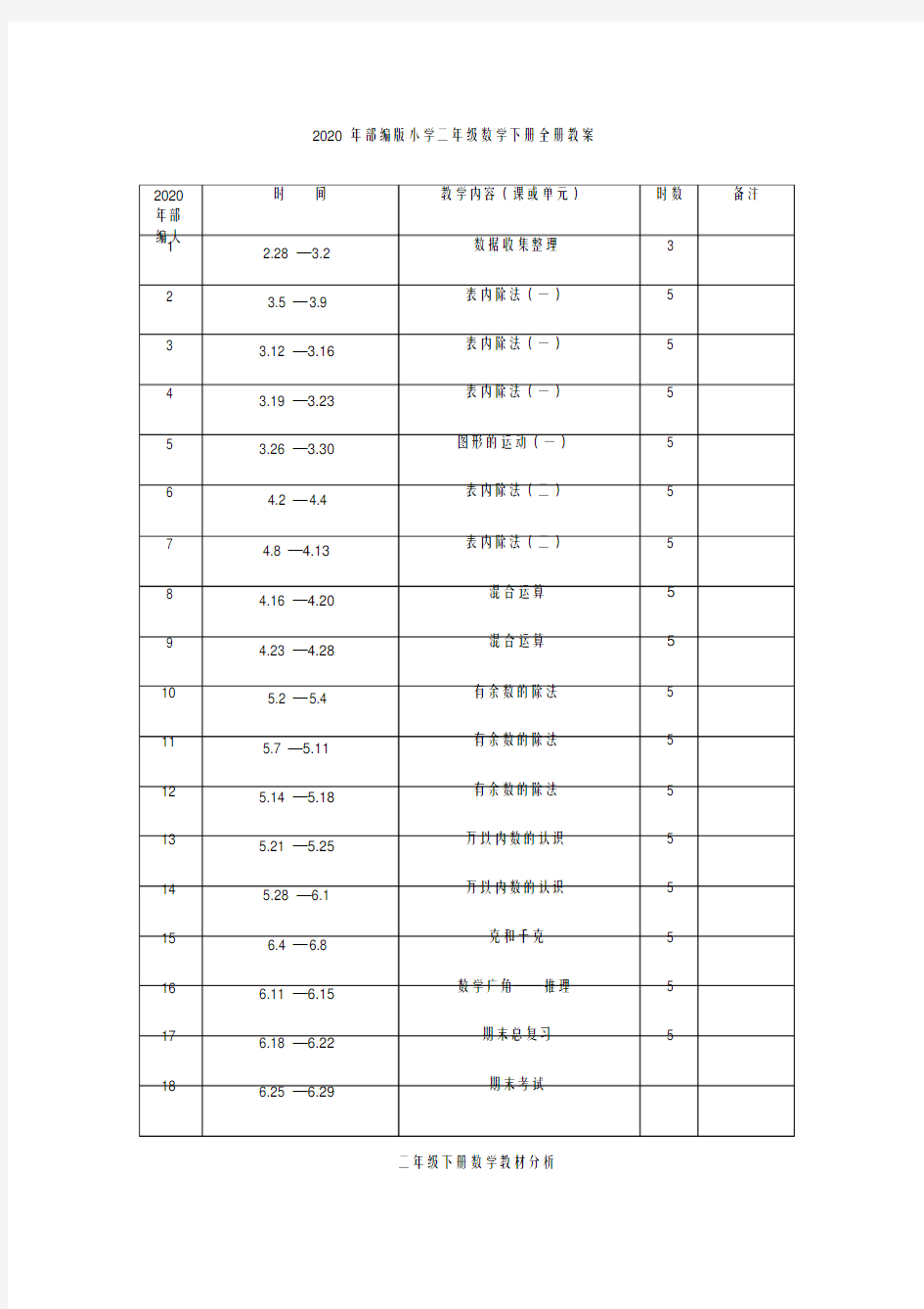 2020年部编版小学二年级数学下册全册教案