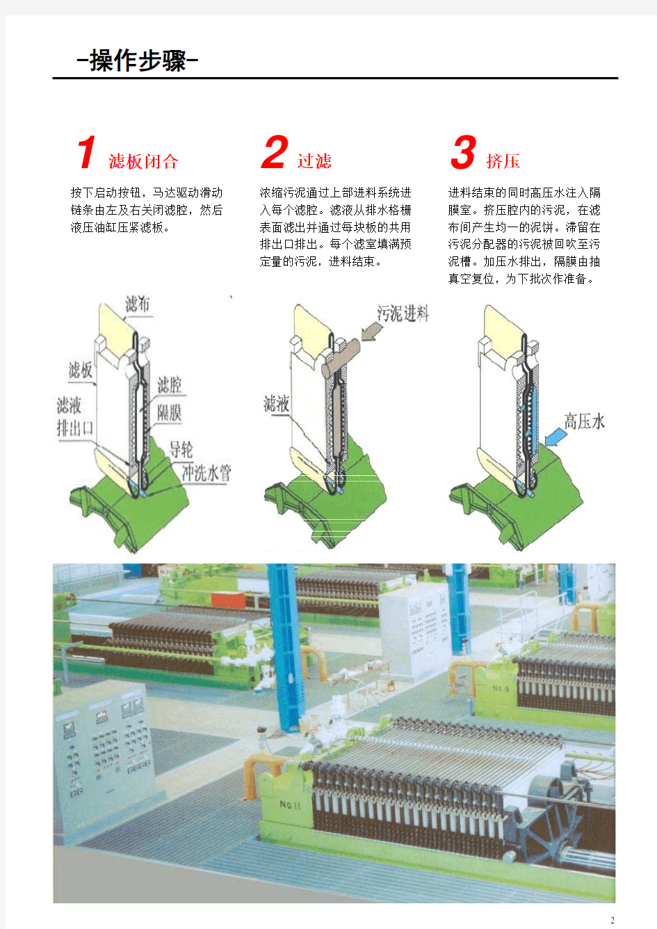 ISHIGAKI板框压滤机样本