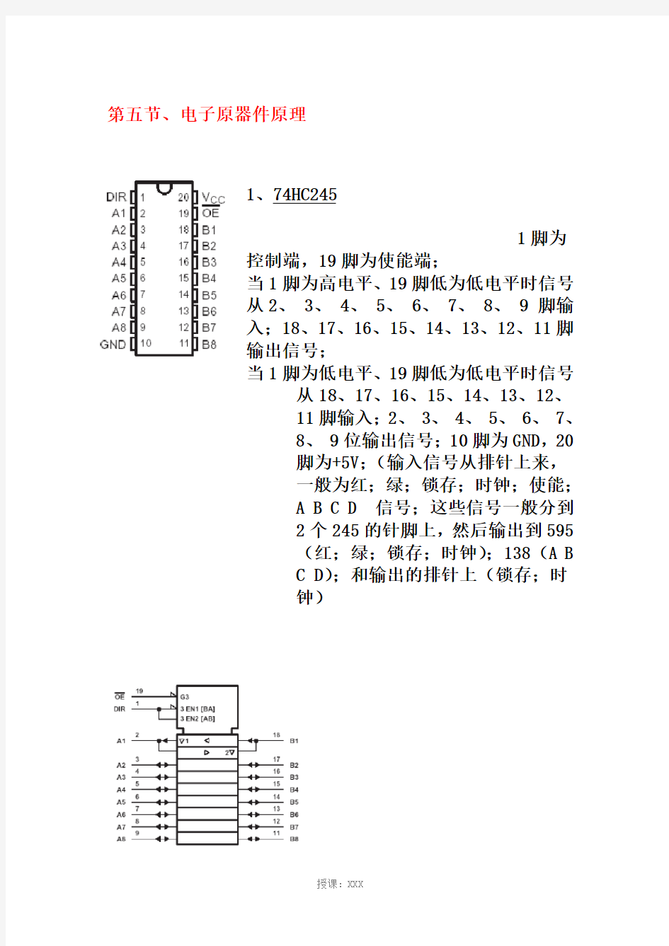 LED显示屏芯片原理图