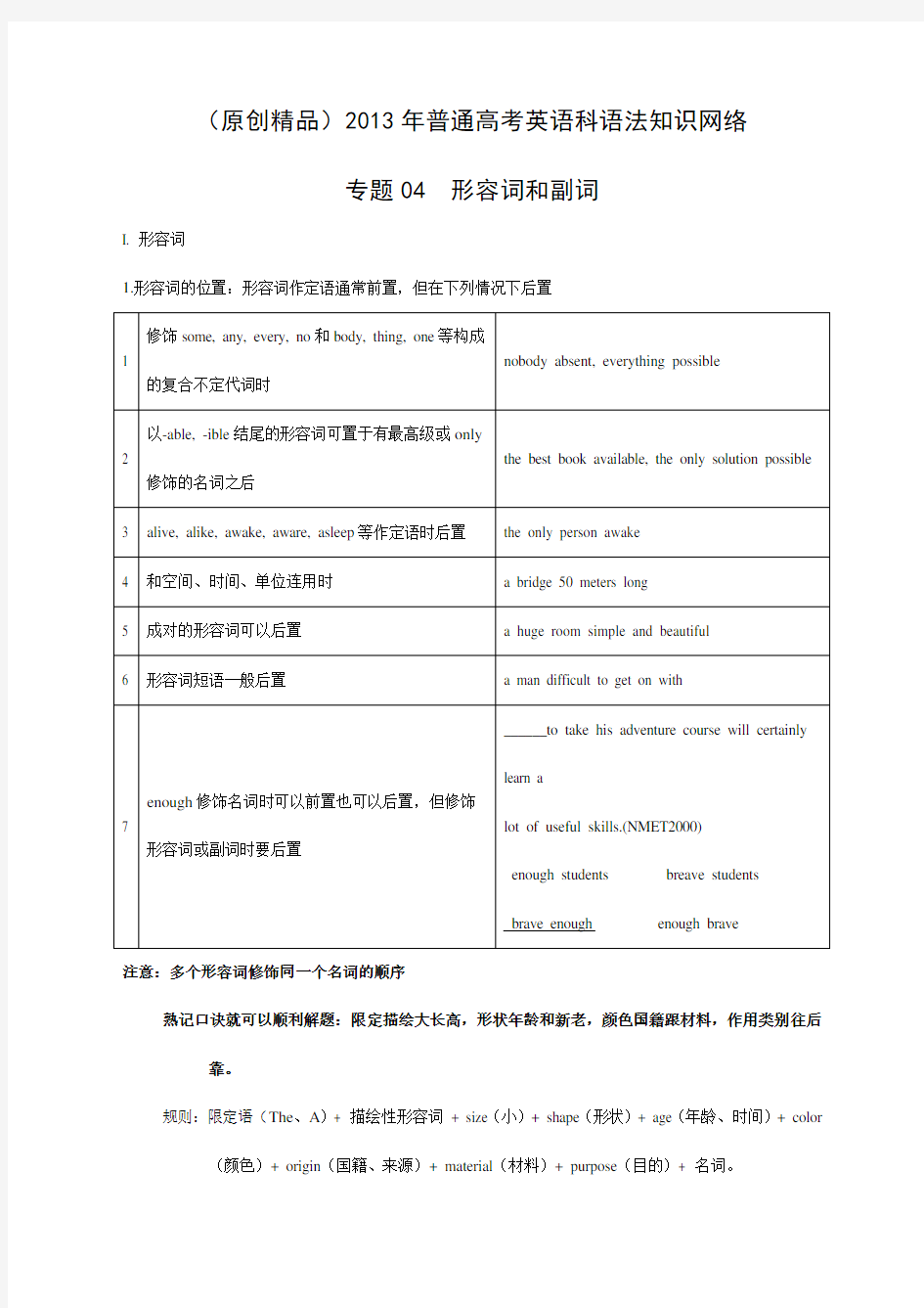 普通高考英语科语法知识网络专题 形容词和副词教案