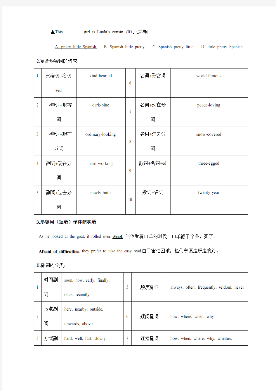 普通高考英语科语法知识网络专题 形容词和副词教案